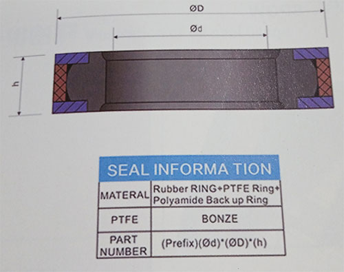 piston seal spgw